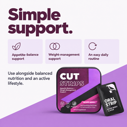 CutStrips Mixed Berry Appetite Control and Weight Loss Strips