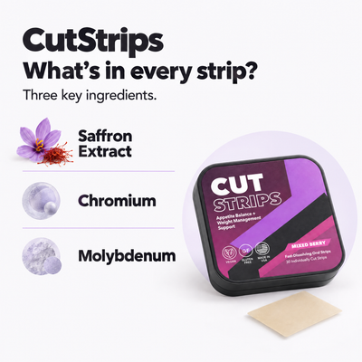 CutStrips Appetite Balance & Weight management support