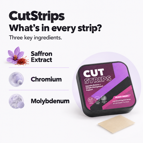 CutStrips Appetite Balance & Weight management support