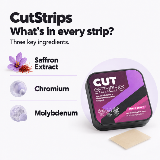 CutStrips Appetite Balance & Weight management support