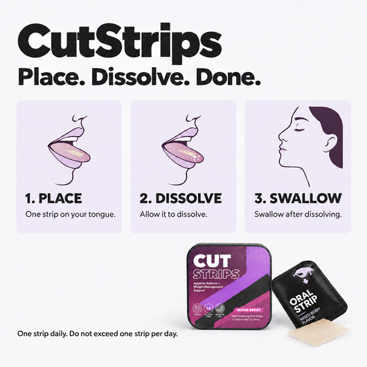 CutStrips Appetite Balance & Weight management support