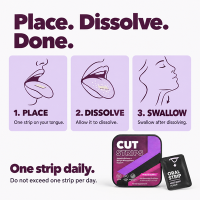 CutStrips Mixed Berry Appetite Control and Weight Loss Strips