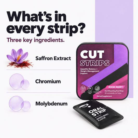 CutStrips Mixed Berry Appetite Control and Weight Loss Strips