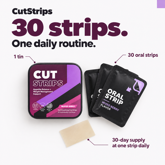 CutStrips Appetite Balance & Weight management support