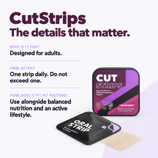 CutStrips Appetite Balance & Weight management support