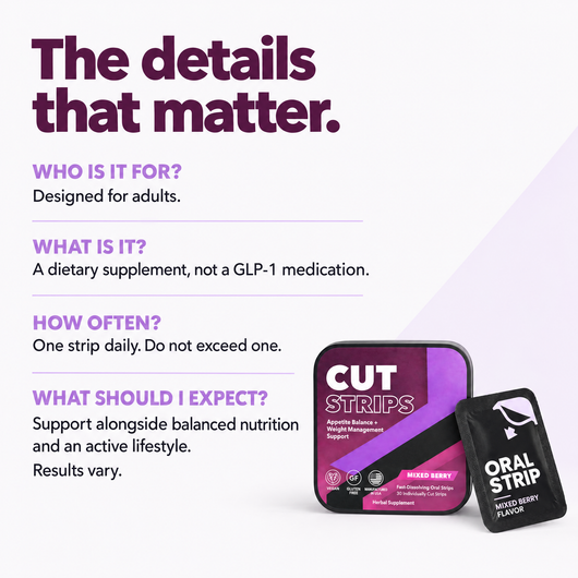 CutStrips Mixed Berry Appetite Control and Weight Loss Strips