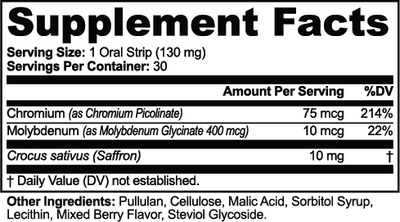 CutStrips Appetite Balance & Weight management support