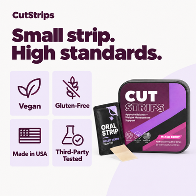 CutStrips Appetite Balance & Weight management support